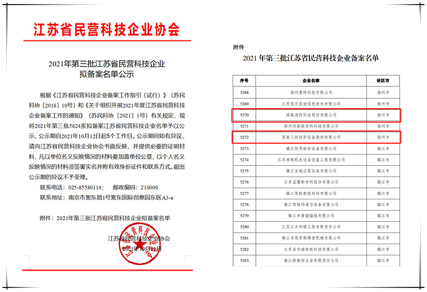 民營(yíng)企業(yè)圖（新聞?dòng)胈副本.jpg